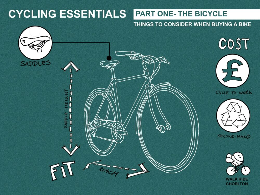 Getting Back On Your Bike: Cycling Essentials Part One
