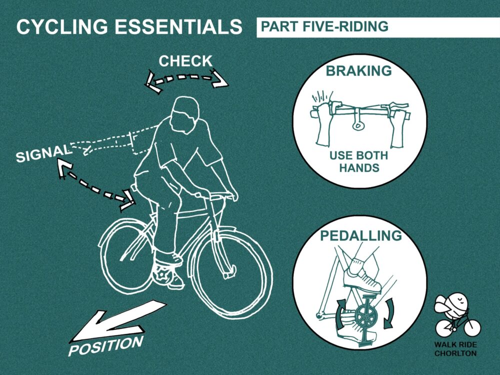 Getting Back On Your Bike: Cycling Essentials Part Five