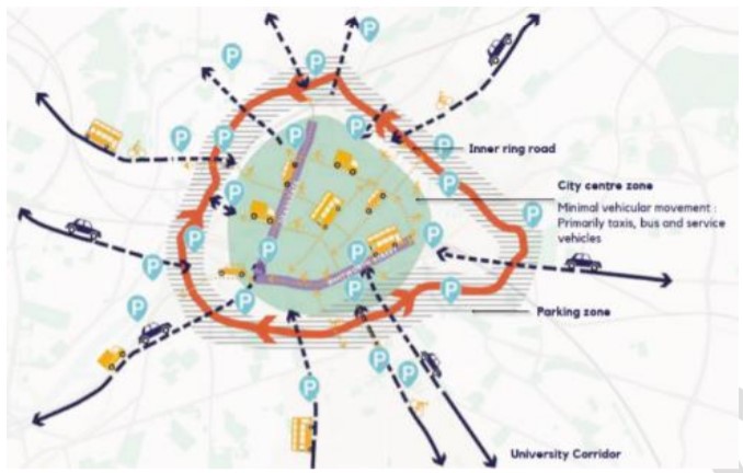 Manchester City Centre Transport consultation response: Walk Ride urges bolder, faster changes with clear rollout plan