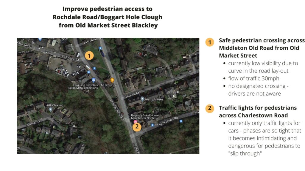 Diagram showing a community demand to Pedestrianise access to Rochdale Road Boggart Hole Clough from Old Market Street in Blackley